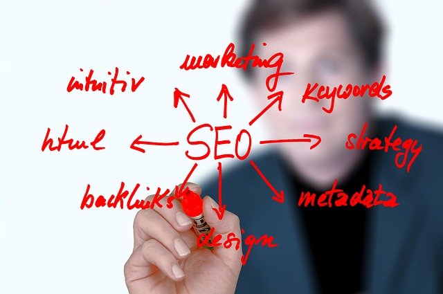 optimizare seo pret